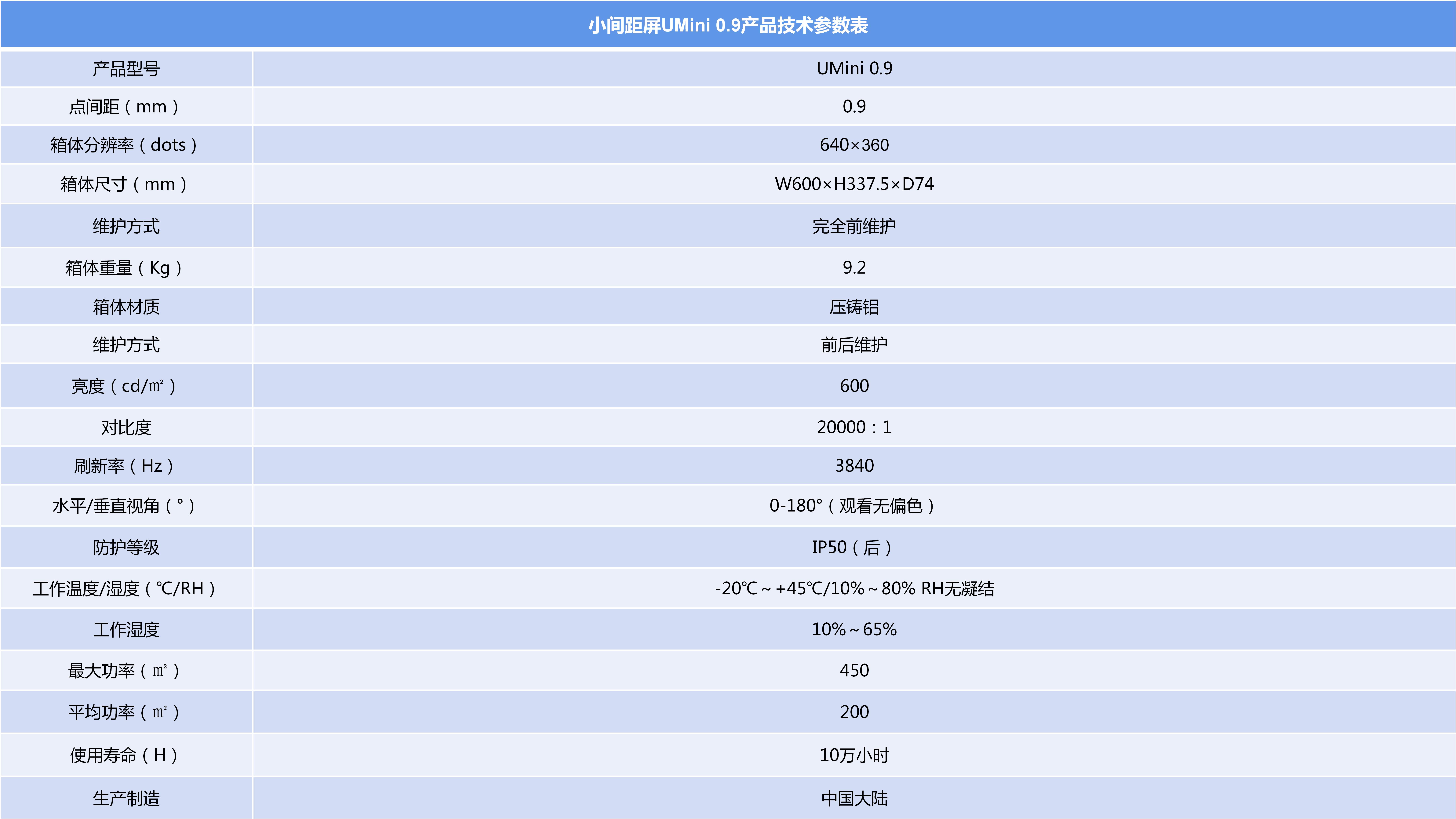 技术 参数_01.jpg